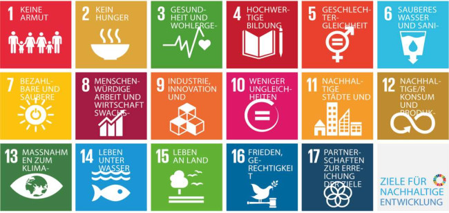 EKD Nachhaltigkeit Agenda 2030